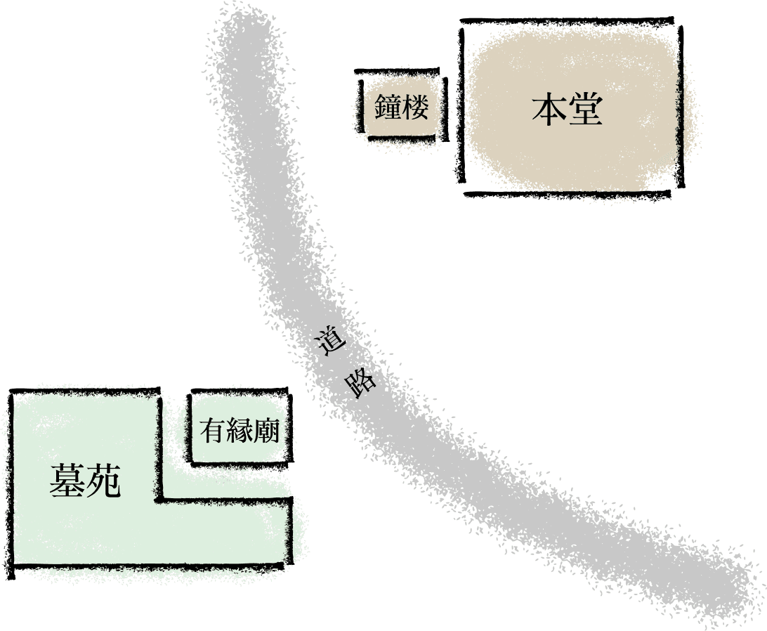 境内俯瞰図